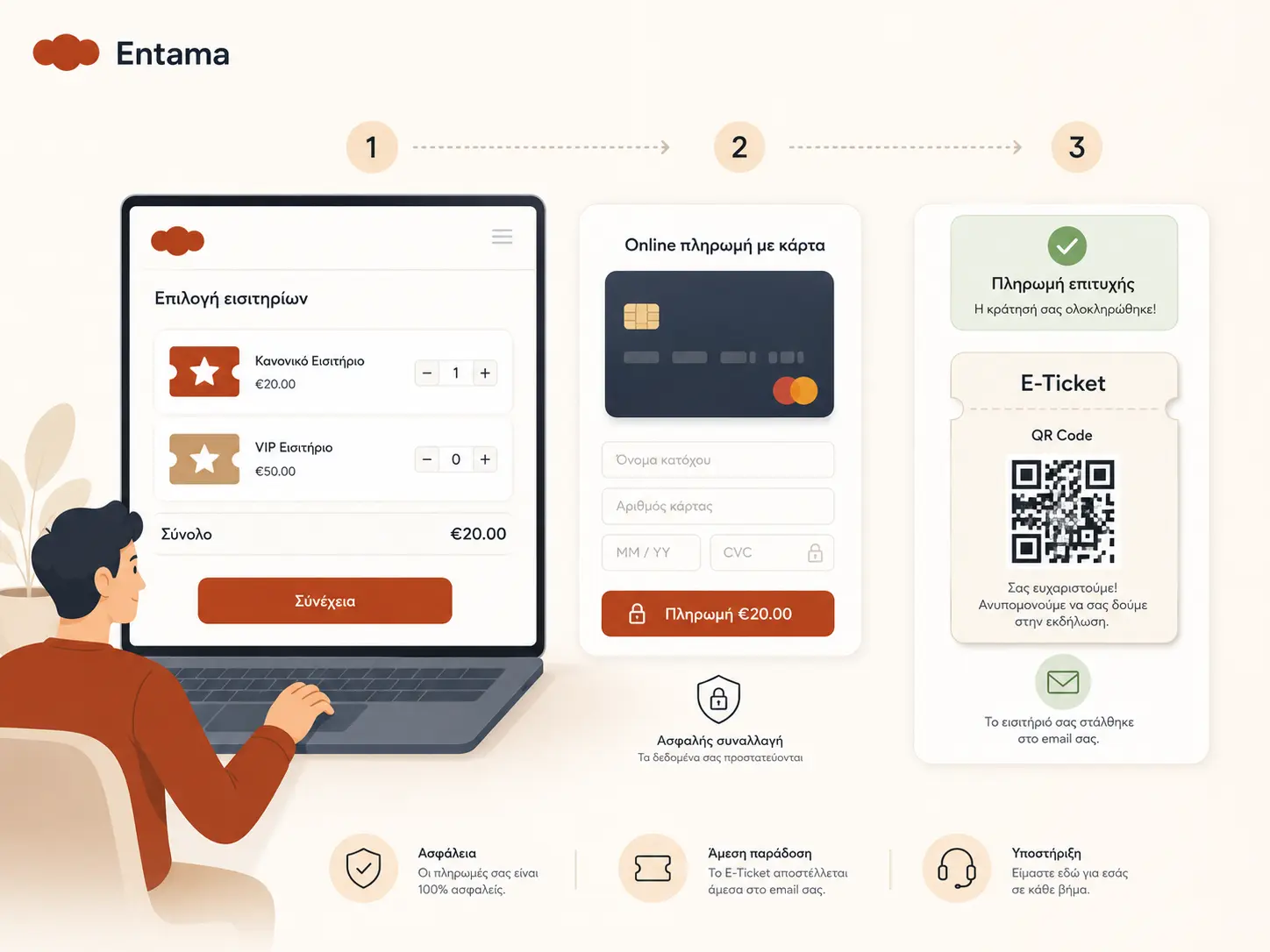Εικόνα: online πληρωμή με κάρτα και κατάσταση πληρωμής